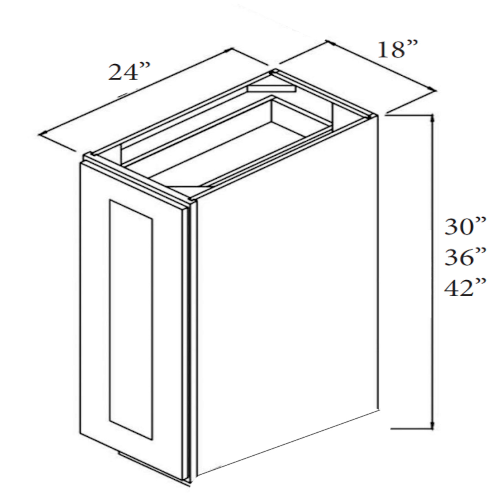 Everview RTA Florence Sage - Upper Utility Cabinet